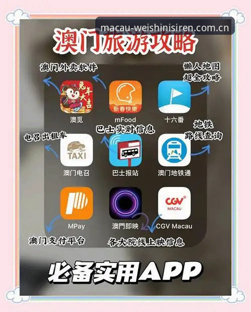 澳门威士尼斯人注册通道安装教程：为什么建议走CN站而不是直接下APP？